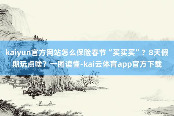 kaiyun官方网站怎么保险春节“买买买”？8天假期玩点啥？一图读懂-kai云体育app官方下载