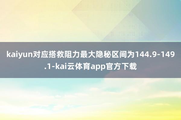 kaiyun对应搭救阻力最大隐秘区间为144.9-149.1-kai云体育app官方下载